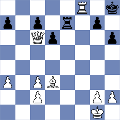 Pirola - Villarreal (Lichess.org INT, 2020)