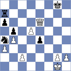 Nouri - Mahdavi (chess.com INT, 2024)