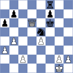 Osmonbekov - Kriti (chess.com INT, 2024)