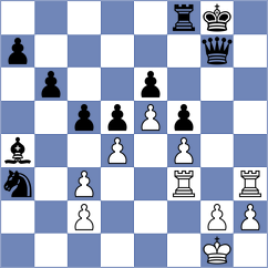 Peter - Chandratreya (chess.com INT, 2025)