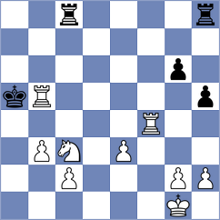 Genzling - Nguyen (Calvi, 2005)