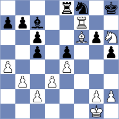 Dyachuk - Myagmarsuren (chess.com INT, 2025)