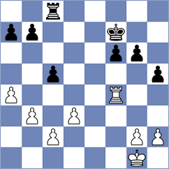 Citakovic - Dinic (Belgrade, 2009)