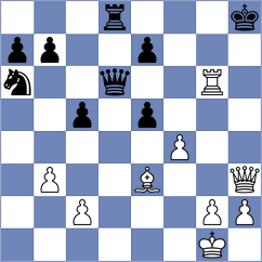 Ladan - Ramirez (chess.com INT, 2022)
