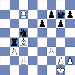 Naranjo Moreno - Coe (chess.com INT, 2025)