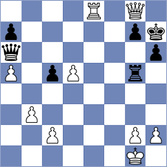 Safarli - Solovchuk (chess.com INT, 2022)