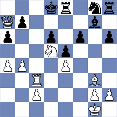 Raczynski - Kijaczko (Kolobrzeg, 2003)