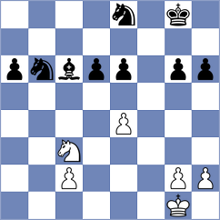 Persson - Pinto (chess.com INT, 2025)