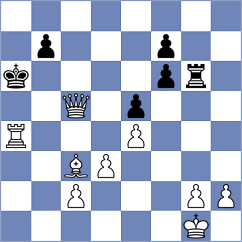 Muntean - Papadopoulou (Chess.com INT, 2020)
