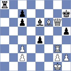 Golubev - Shriyana (Chess.com INT, 2020)