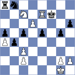 Rishi N - Jaberi (Muscat OMA, 2024)