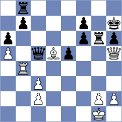 Vedant Rupeshbhai Varasada - Lama (chess.com INT, 2024)