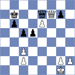 Player - Ricaurte Lopez (chess.com INT, 2023)