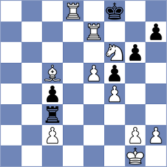 Cruz Reyes - Gualpa Izuriea (Chess.com INT, 2020)