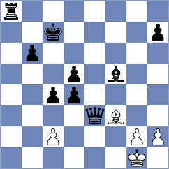 Alvarez - Roldan Luna (chess.com INT, 2025)