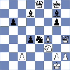 Halkias - Md Imran (chess.com INT, 2023)
