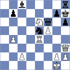 Bieluszewski - Bienkowski (Lublin, 1999)