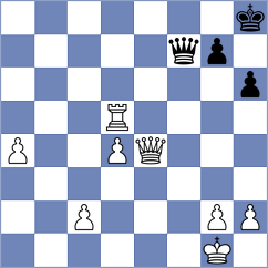 Nagare Kaivalya Sandip - Stanojevic (chess.com INT, 2025)