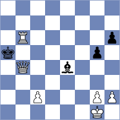 Laemmel - Reichert (Playchess.com INT, 2009)