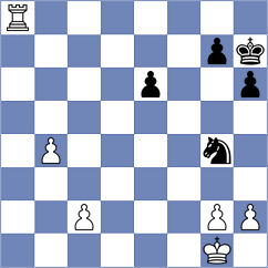Gorodetzky - Harish (chess.com INT, 2024)