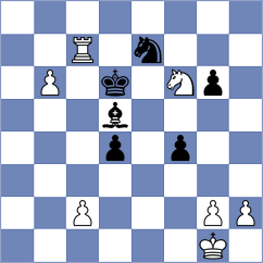 Fishchuk - Karimova (chess.com INT, 2025)