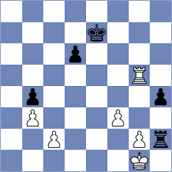 Lyutsinger - Rubes (chess.com INT, 2025)