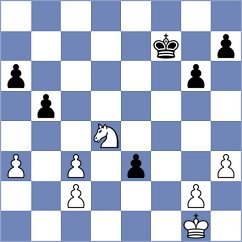 Haddouche - Vokhidov (chess.com INT, 2025)