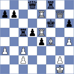 Karamchandani - Kueviakoe (Chess.com INT, 2020)