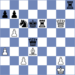 Kopczynski - Nithyalakshmi (chess.com INT, 2023)
