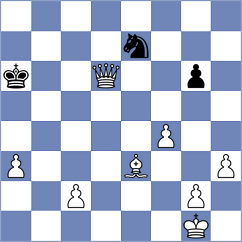 Bommini - Noritsyn (Chess.com INT, 2016)