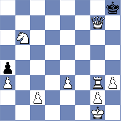 Dehghani - Ghasemi (Chess.com INT, 2021)