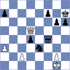 Atis - Saidov (chess.com INT, 2025)