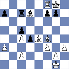 Brugarolas Manzaneque - Bieg Pagel (Barcelona ESP, 2024)