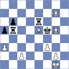 Rafailov - Fedorov (St Constantin and Helena, 2009)