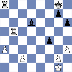 Gosh - Mushini (chess.com INT, 2023)