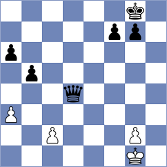 Giorgadze - Davudov (Lichess.org INT, 2021)