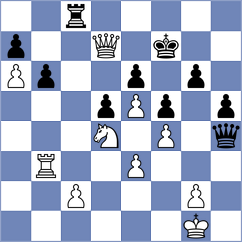 Stefanova - Lysiak (Chess.com INT, 2020)