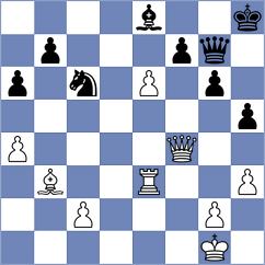 Terletsky - Butti (chess.com INT, 2022)