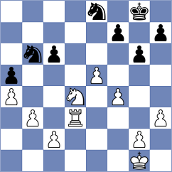 Putri - Kulkarni (chess.com INT, 2024)