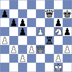 Arias Igual - Hubner (chess.com INT, 2024)
