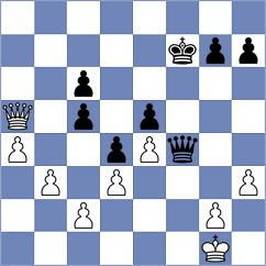 Adelman - Nikulina (chess.com INT, 2023)