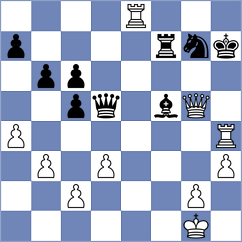 Kovalev - Mekhitarian (chess.com INT, 2024)