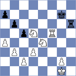 Zidan - Mirza (Chess.com INT, 2020)