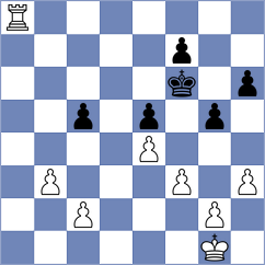 Pabon Sarmiento - Gomez Guardo (Bilin, 2008)