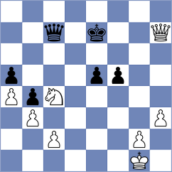 Urazayev - Domenech (Europe Echecs INT, 2021)