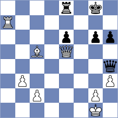 Wafa - Zaichenko (chess.com INT, 2023)