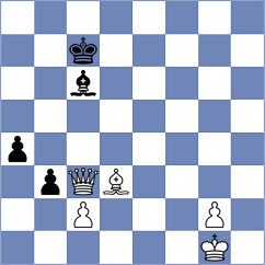 Casadio - Arabidze (chess.com INT, 2025)