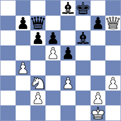 Osmonbekov - Perossa (chess.com INT, 2024)