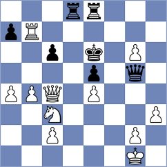 Alcazar Jimenez - Ser (chess.com INT, 2025)