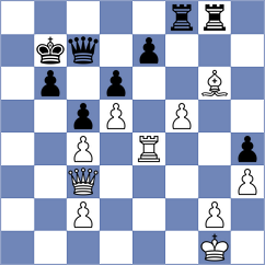 Sarana - Gulamali (chess.com INT, 2025)